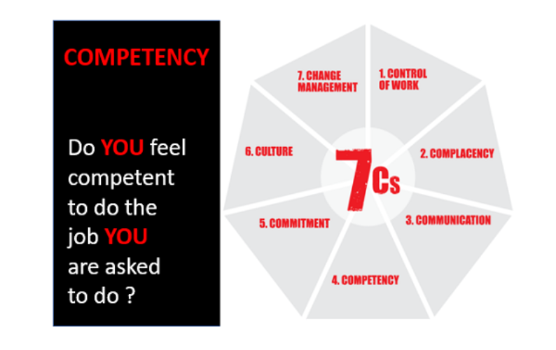 Step Change in Safety Improving safety through engagement,…