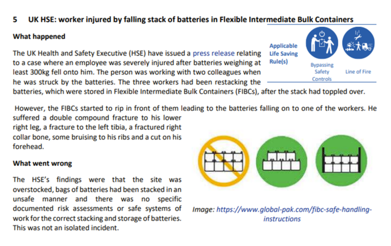 Worker injured by falling stack of batteries in Flexible Intermediate Bulk Containers