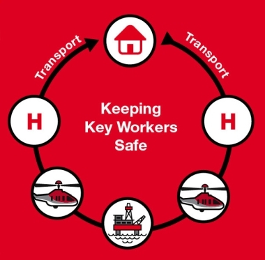 Keeping-Key-Workers-Safe-380px.jpg