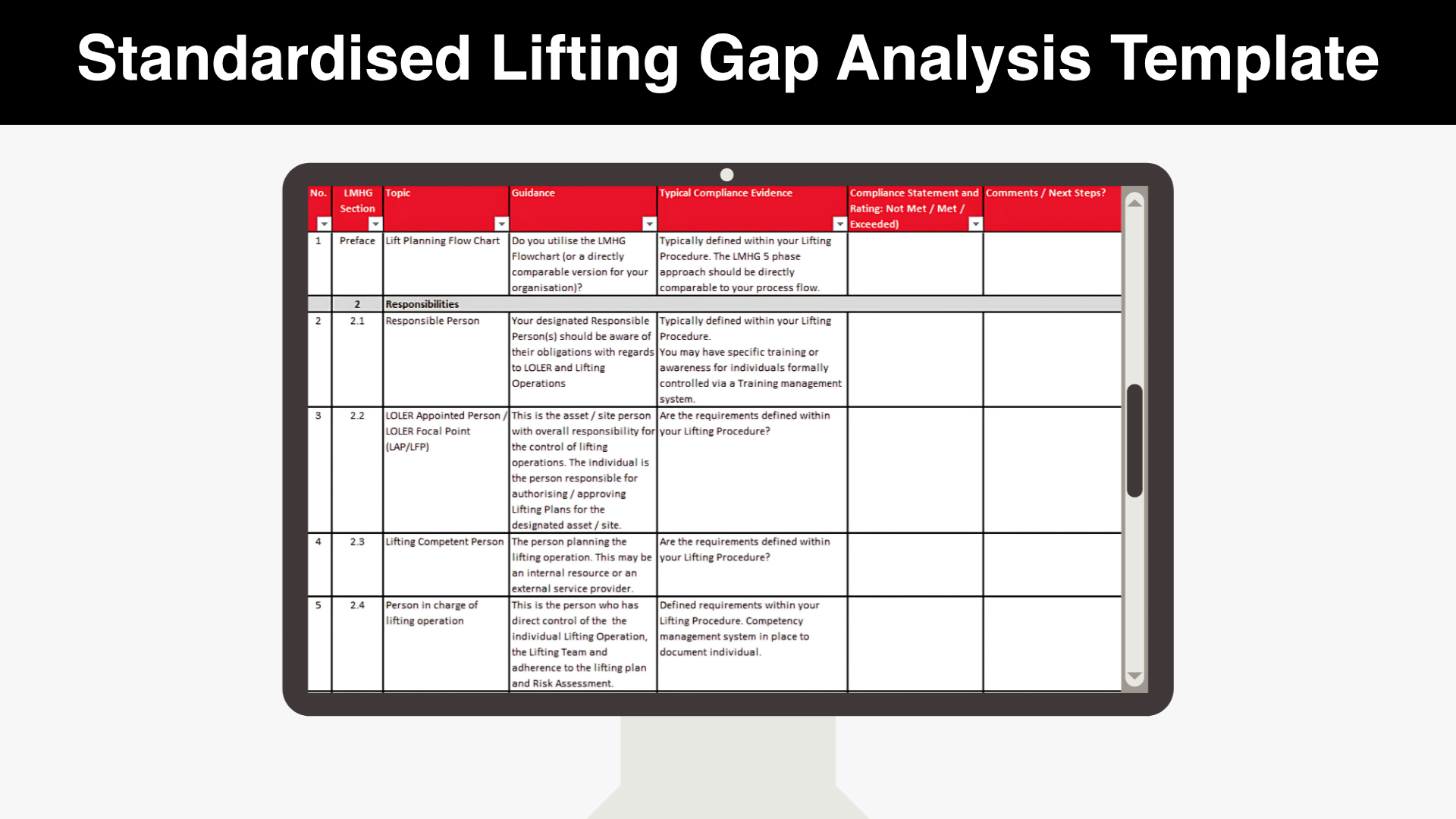 Gap Analysis Template