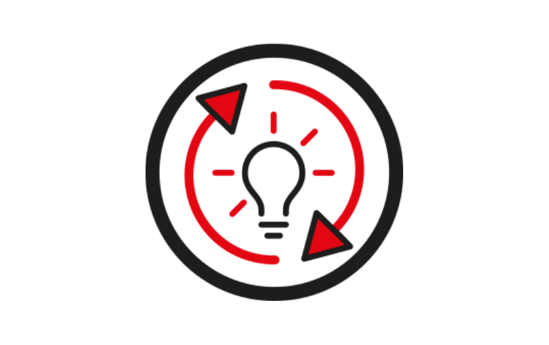 Sharing Learning Card Grid