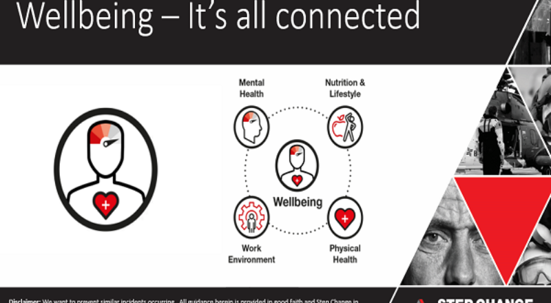 Its all connected image