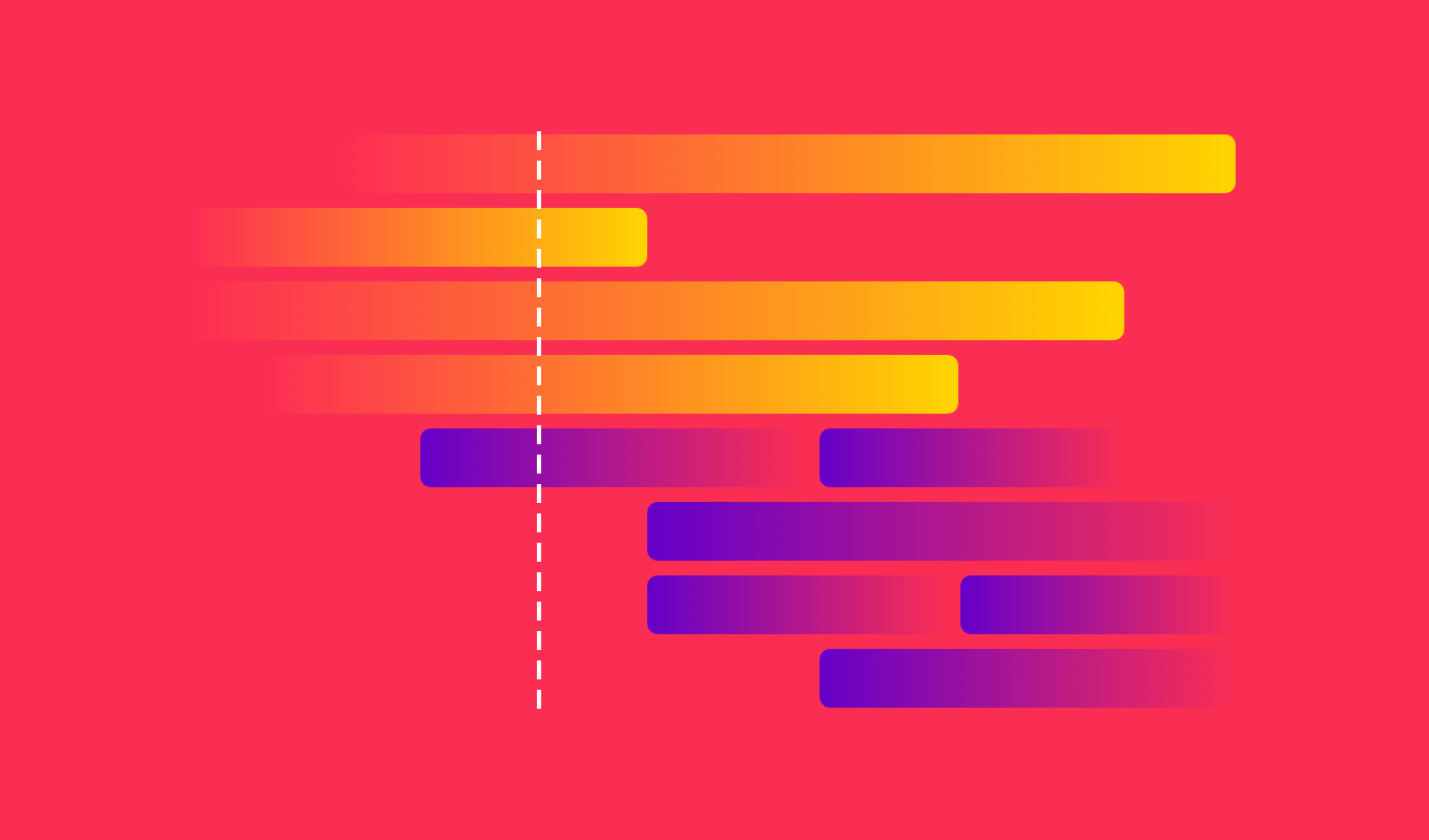 Roadmap