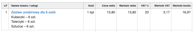 Zestaw urodzinowy dla 6 osób w fakturze - szczegóły składu: 6 kubeczków, talerzyków i sztućców, cena netto 13,80 zł, brutto 16,97 zł, VAT 23%.