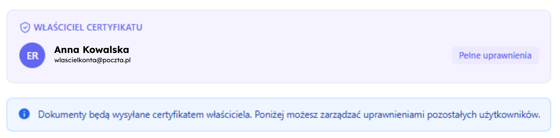 Właściciel certyfikatu KSeF Anna Kowalska z pełnymi uprawnieniami oraz informacją o wysyłce dokumentów.