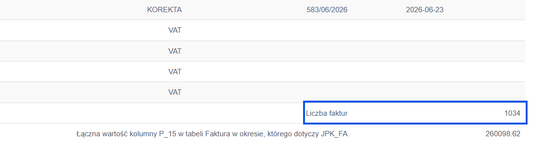 Podsumowanie liczby faktur dostępnej w XML raportu JPK_FA niezależnie od podglądu raportu.