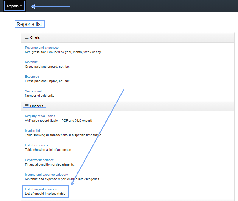 lIST OF UNPAID INVOICES