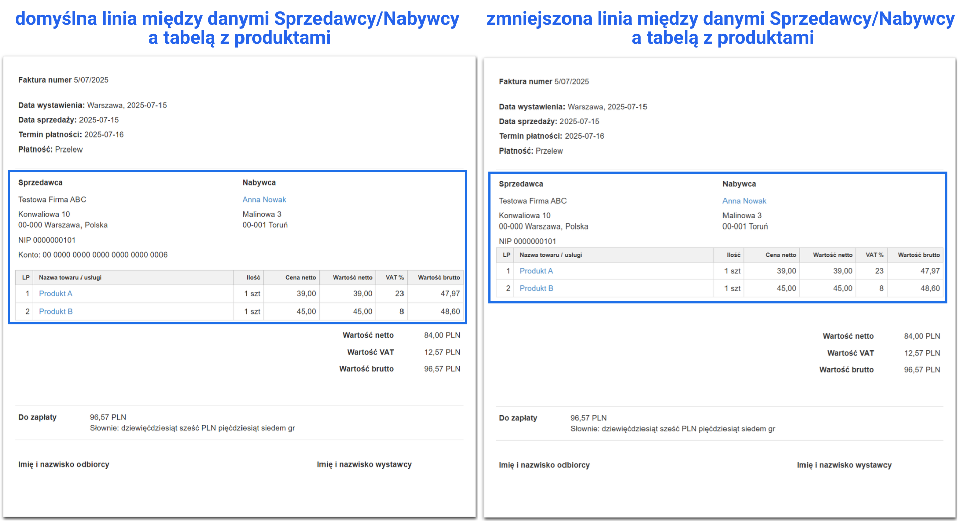 Porównanie odległości między danymi Sprzedawcy/Nabywcy względem tabeli z produktami dla systemowego szablonu default.