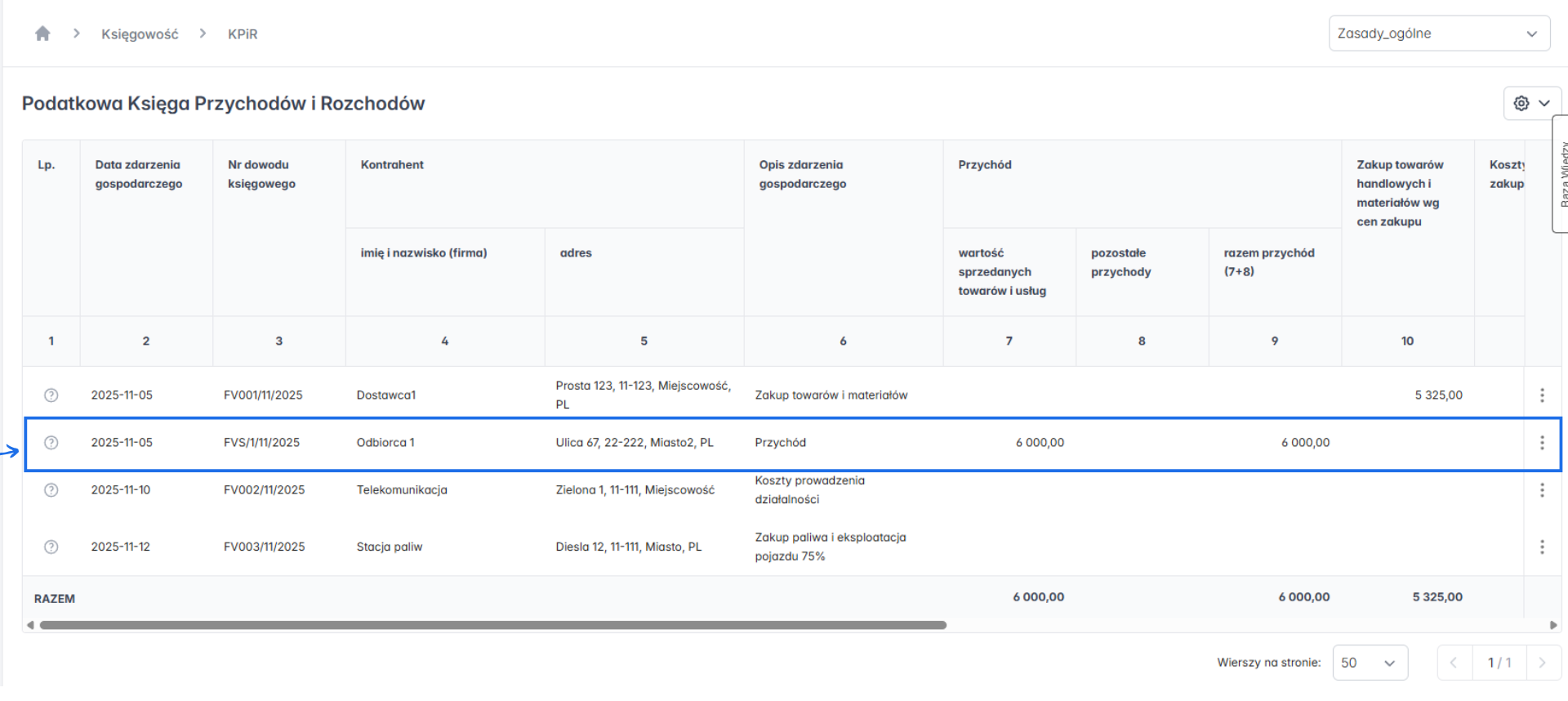 Podatkowa Księga Przychodów i Rozchodów z listą dokumentów uwzględnionych za wybrany okres.