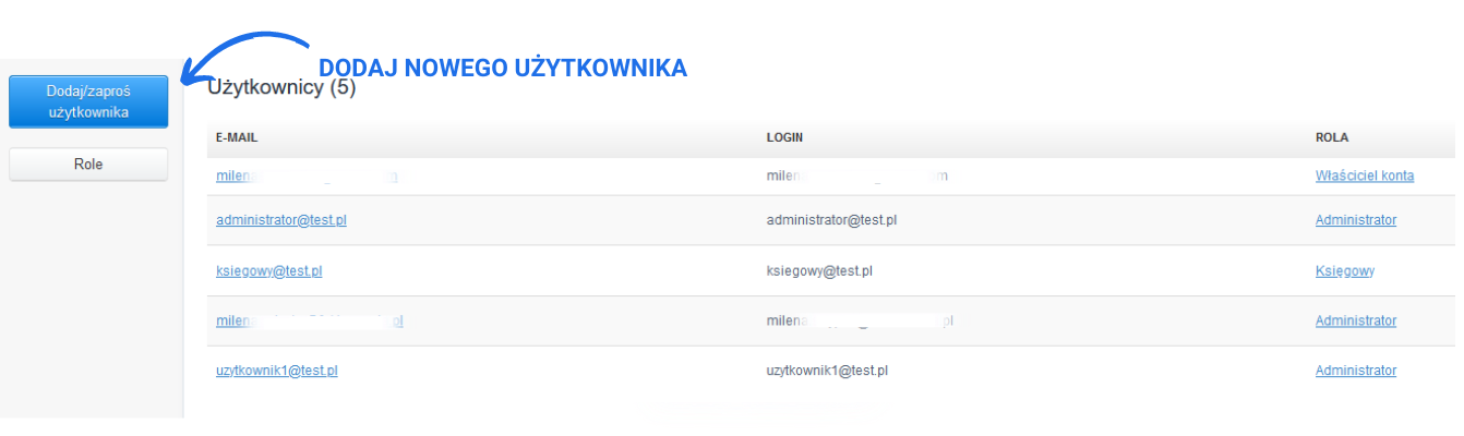 Lista użytkowników z przyciskiem 'Dodaj/zaproś użytkownika' umożliwiającym dodanie nowego użytkownika, widoczne role i loginy istniejących użytkowników.