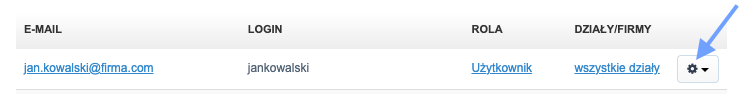 Lista użytkowników z opcją edycji przy wybranym użytkowniku Jan Kowalski, pokazującym e-mail, login, rolę i przypisane działy.