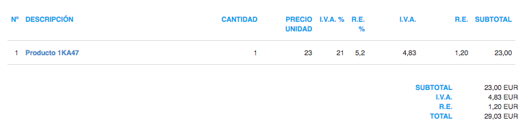 recargo equivalencia