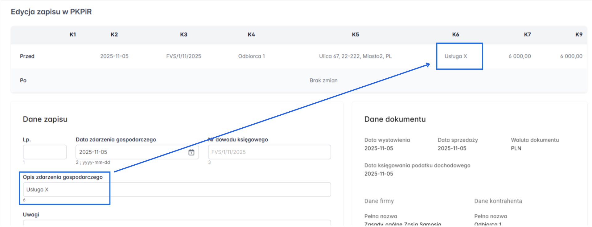 Edycja zapisu w PKPiR polegająca na zmianie opisu zdarzenia gospodarczego.