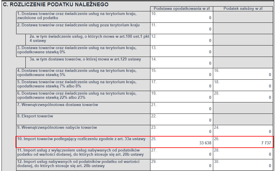 vat 7 kolumna C 10 towary uproszczone