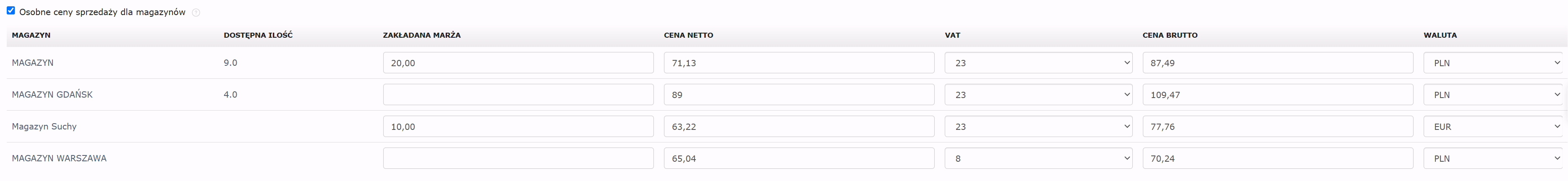 Karta produktu z włączoną opcją Osobne ceny sprzedaży dla magazynów – tabela z cenami netto, brutto, VAT i walutą dla każdego magazynu