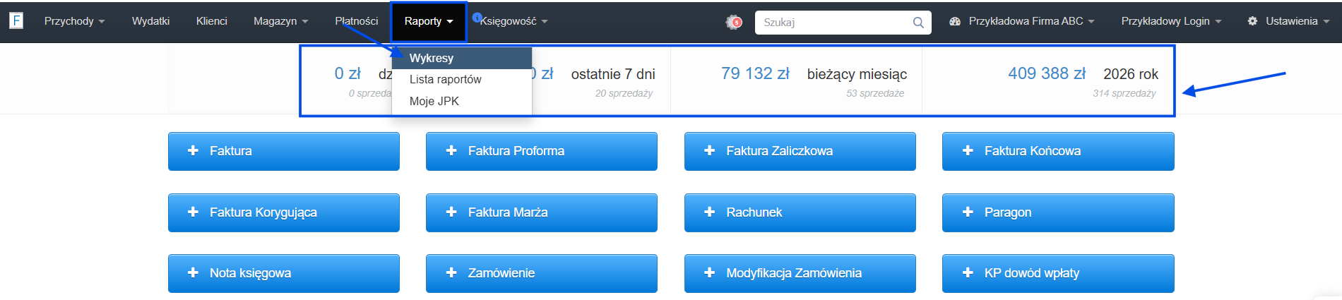 Wykres obrotów na stronie startowej Fakturowni po wybraniu domyślnej kwoty netto lub brutto.