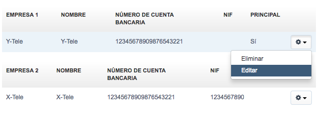 edición de documentos 