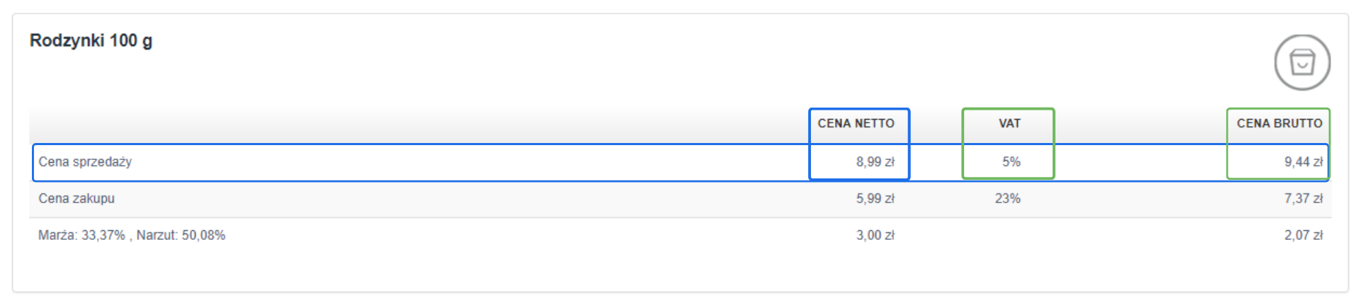 Ekran produktu 'Rodzynki 100 g' z widocznymi cenami netto, brutto oraz VAT na poziomie 5%, wraz z marżą i narzutem.