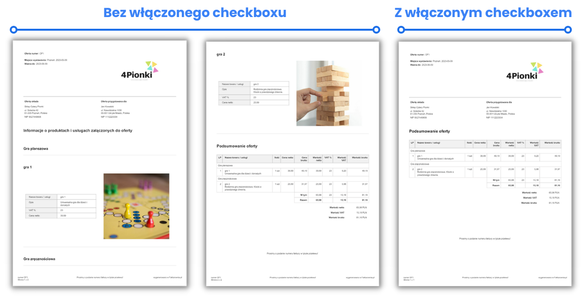 Porównanie formatu oferty bez i z zaznaczonym checkboxem, pokazujące szczegóły gier planszowych w ofercie przykładowej firmy.