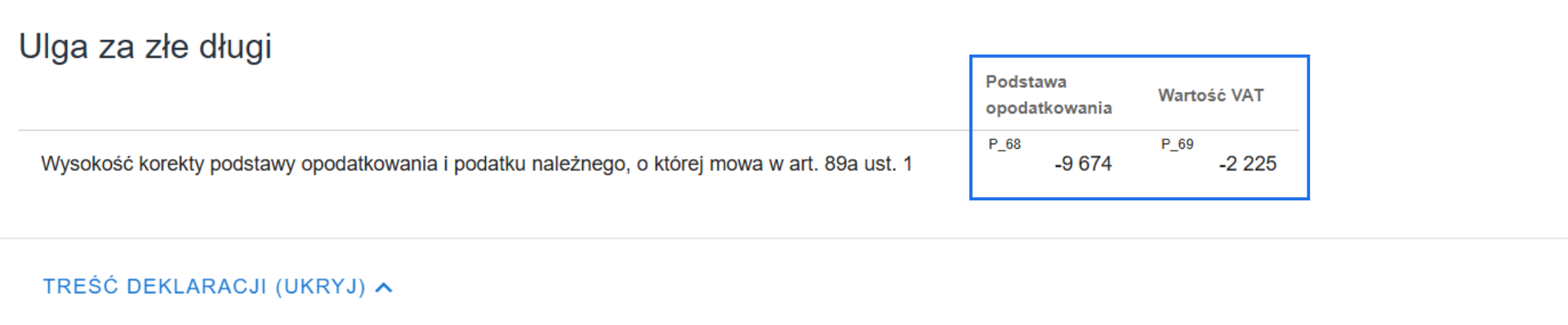 Część deklaracyjna pliku JPK_V7 wygenerowanego w systemie Fakturownia z pola uwzględniającymi wysokość korekty podstawy opodatkowania ze względu na ulgę za złe długi.