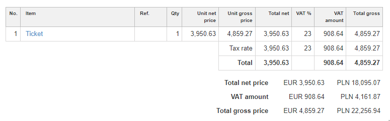 calculatin total value 4