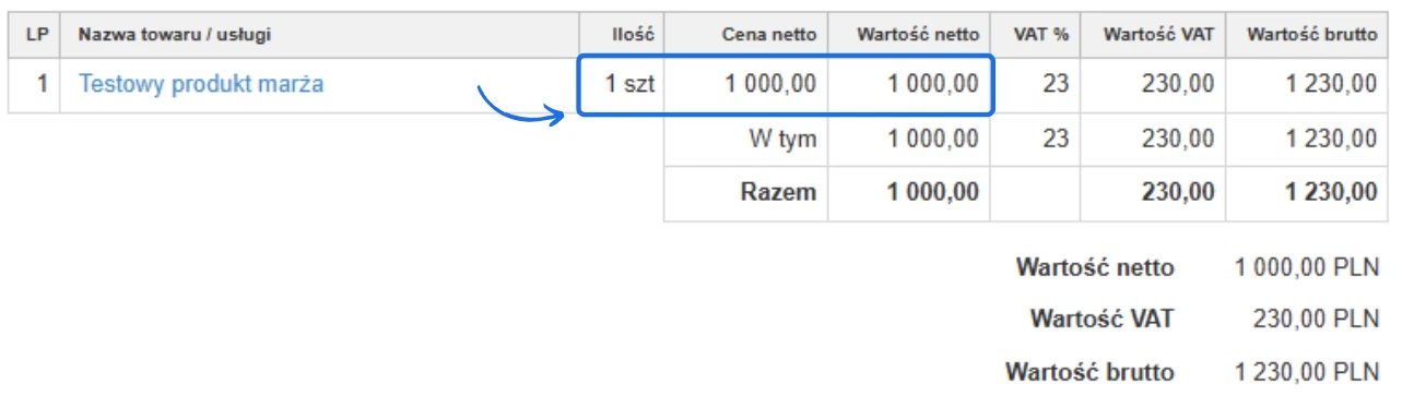 Faktura z przykładowym produktem 'Testowy produkt marża', pokazująca szczegóły netto, VAT oraz brutto dla ilości 1 sztuki.