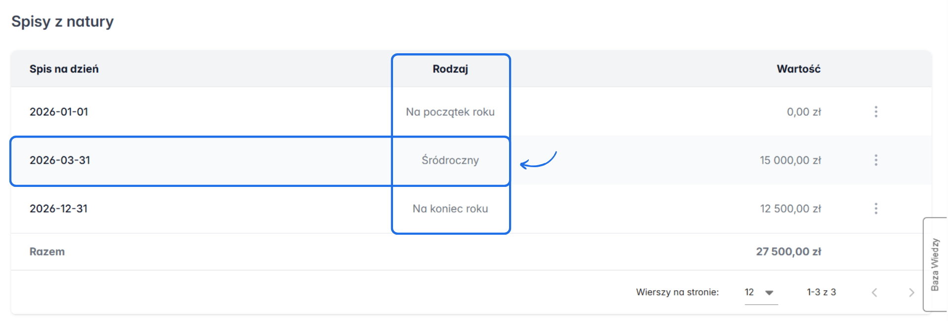 Lista spisów z natury dodana w module samodzielnej księgowości z rodzajem spisu śródroczny.