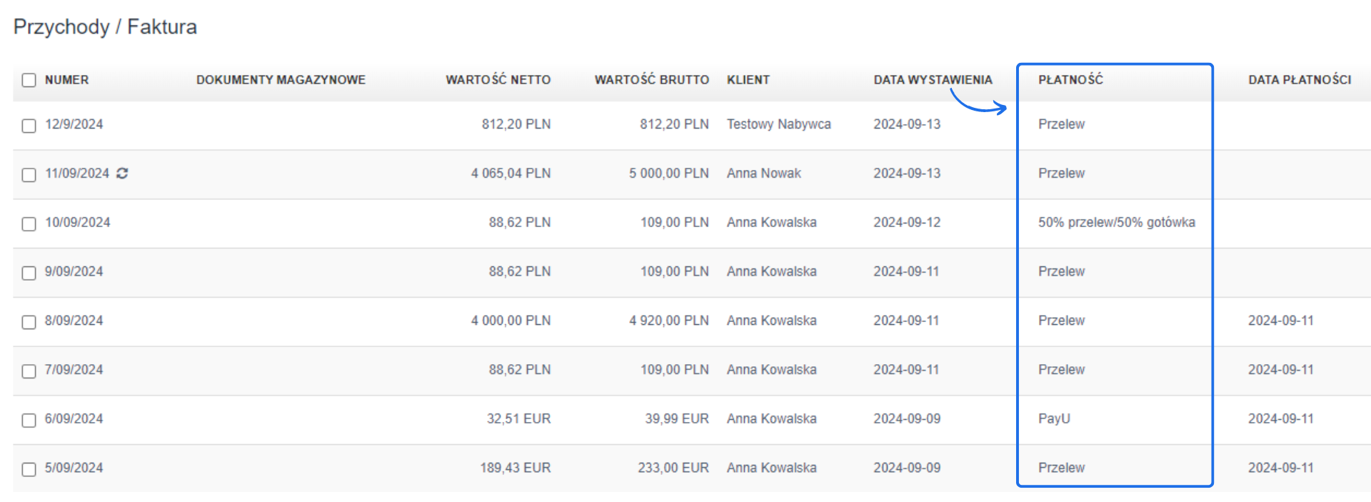 Lista faktur z wyszczególnionymi danymi takimi jak numer faktury, wartość netto, klient oraz wybrana forma płatności, m.in. przelew i PayU.