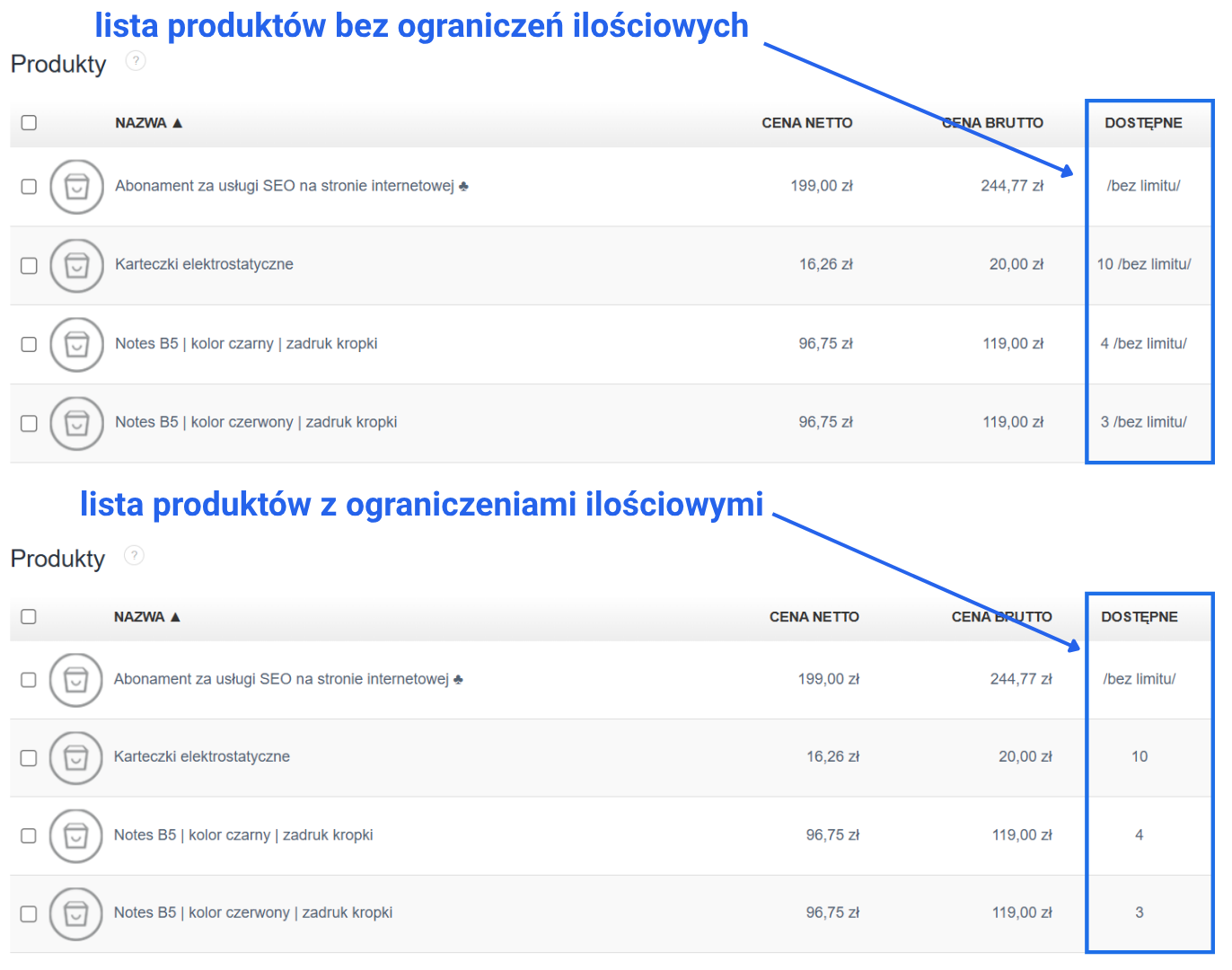 Porównanie dostępności na liście produktów bez aktywnego ograniczenia ilościowego i z aktywnym ograniczeniem.