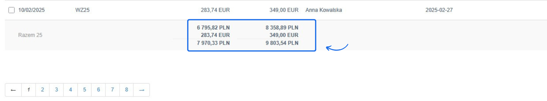Podsumowanie dokumentów – 25 pozycji, łączna wartość: 6 795,82 PLN + 283,74 EUR netto i 9 803,54 PLN + 349,00 EUR brutto.