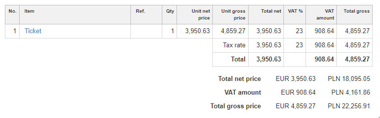 calculatin total value 3