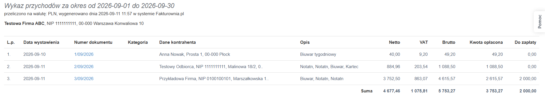Przykład danych w raporcie wykaz przychodów wygenerowany w systemie Fakturownia.