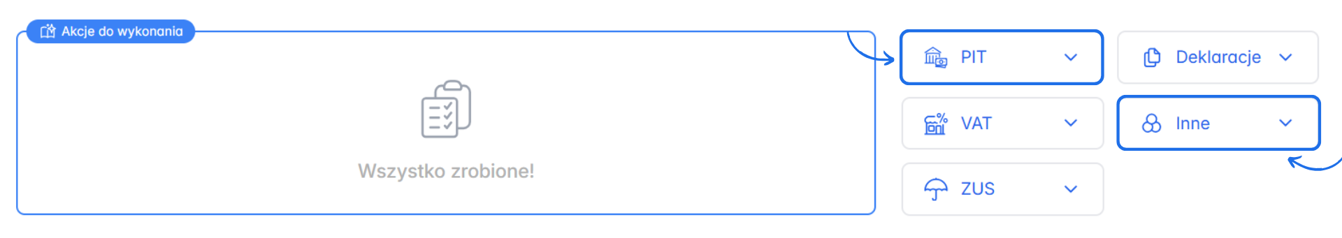 Moduł Samodzielna Księgowość w Fakturowni z zakładkami PIT, Deklaracje, VAT, Inne i ZUS