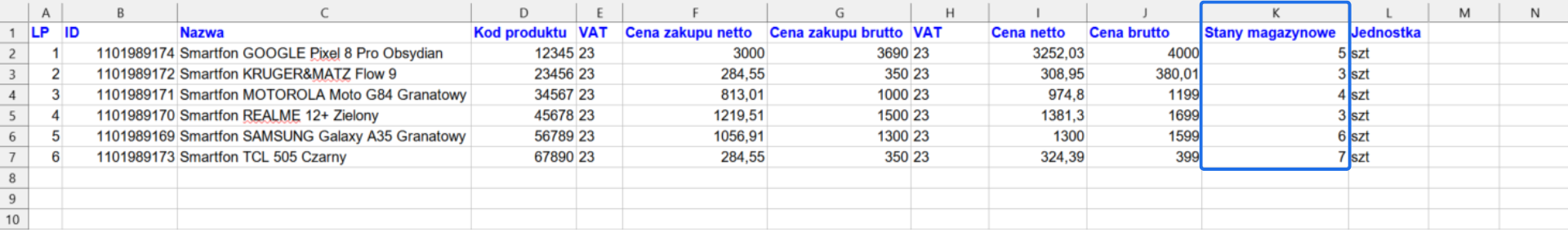 Arkusz kalkulacyjny z danymi dotyczącymi produktów, zawierający kolumny takie jak ID, Nazwa, Kod produktu, VAT, Cena zakupu netto, Cena zakupu brutto, Cena netto, Cena brutto, Stany magazynowe i Jednostka.