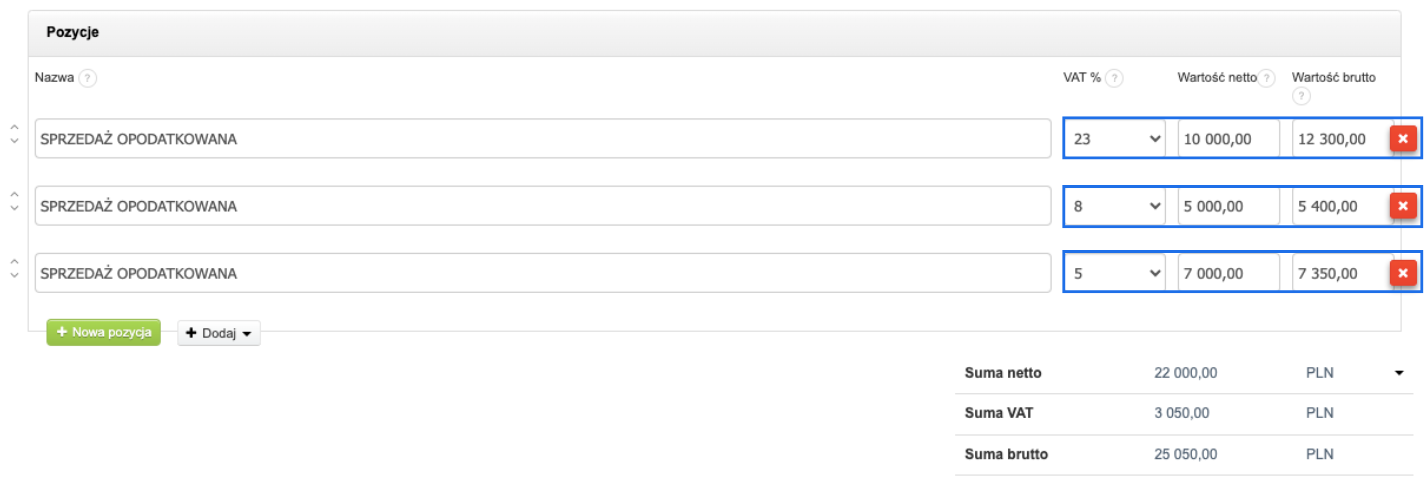 Podsumowanie sprzedaży opodatkowanej z różnymi stawkami VAT