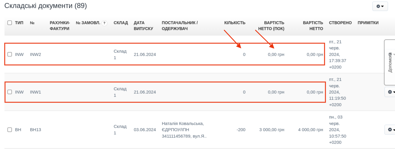 inwentaryzacja ilosciowa zmiana ilości