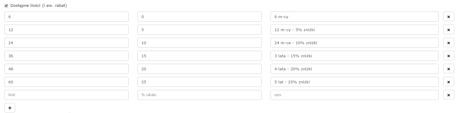 Formularz z ustawieniami dostępnych ilości produktu i rabatów, z przykładowymi wartościami ilości i rabatów procentowych oraz opisami zniżek.