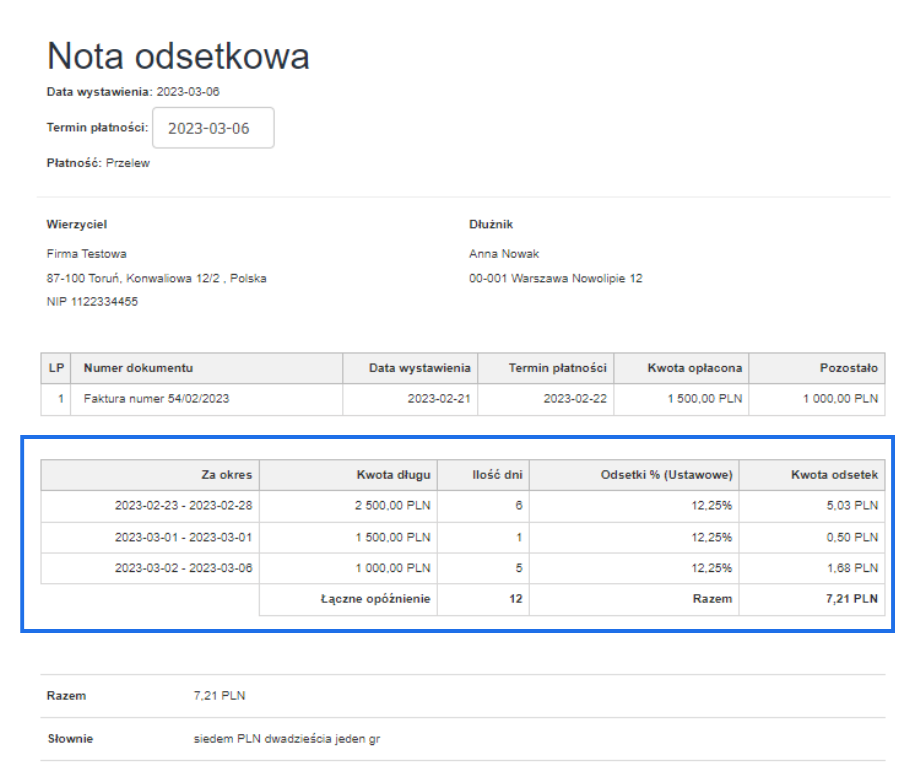Nota odsetkowa z datami, kwotami długu i naliczonymi ustawowymi odsetkami dla faktury nr 54/02/2023.