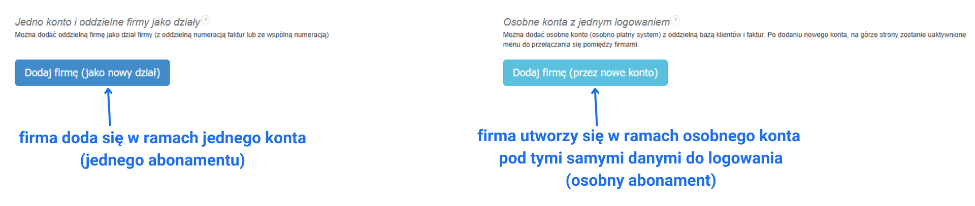 Ekran wyboru opcji dodania firmy: jako nowy dział w ramach jednego konta lub przez nowe konto z osobnym abonamentem.