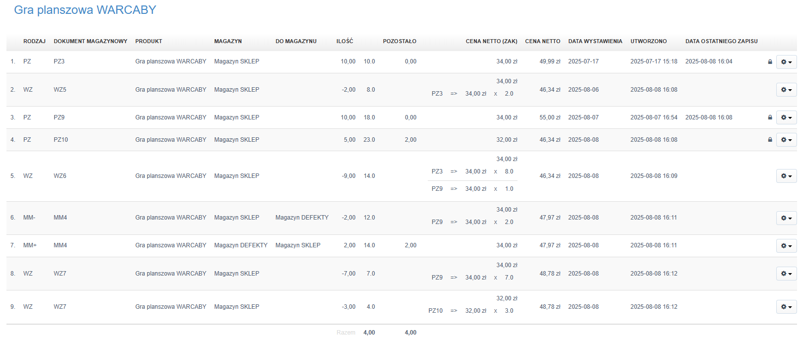 Pełna lista operacji magazynowych dla produktu gra planszowa warcaby.