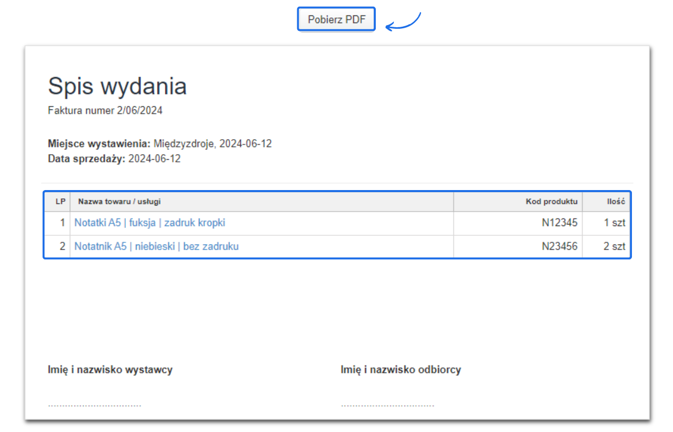 Spis wydania dla faktury numer 2/06/2024 z listą produktów, miejscem wystawienia, datą sprzedaży, ilością produktów oraz przyciskiem Pobierz PDF na górze strony.