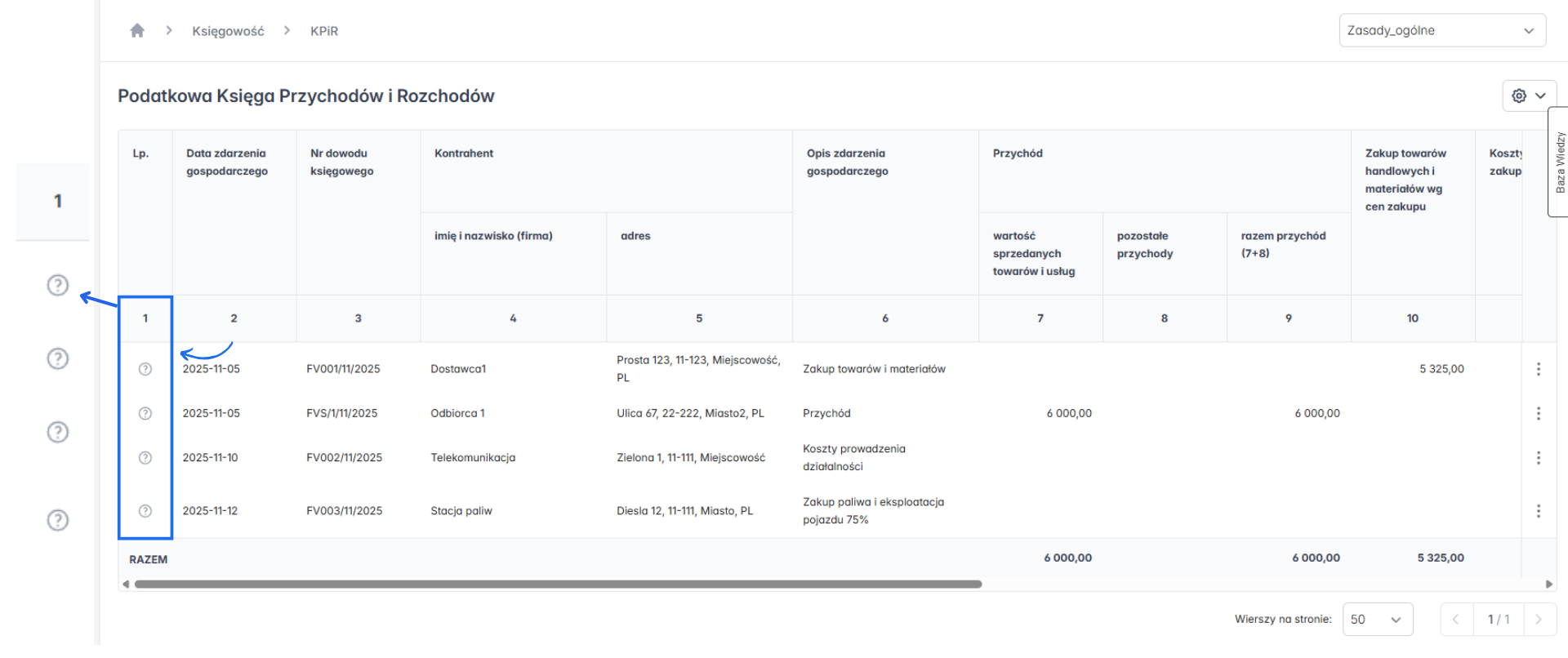 Podatkowa Księga Przychodów i Rozchodów z dodanymi dokumentami ze znacznikiem ? oznaczającym oczekiwanie na zaksięgowanie.