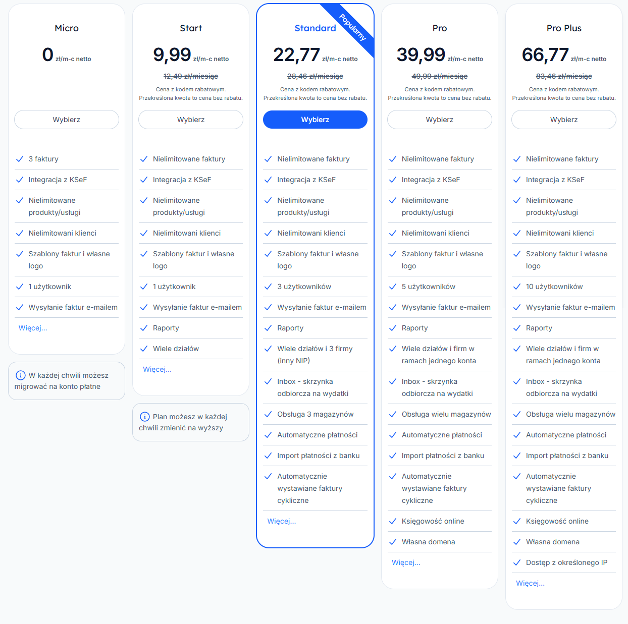 Porównanie planów abonamentowych w systemie Fakturownia z cenami za poszczególny plan.