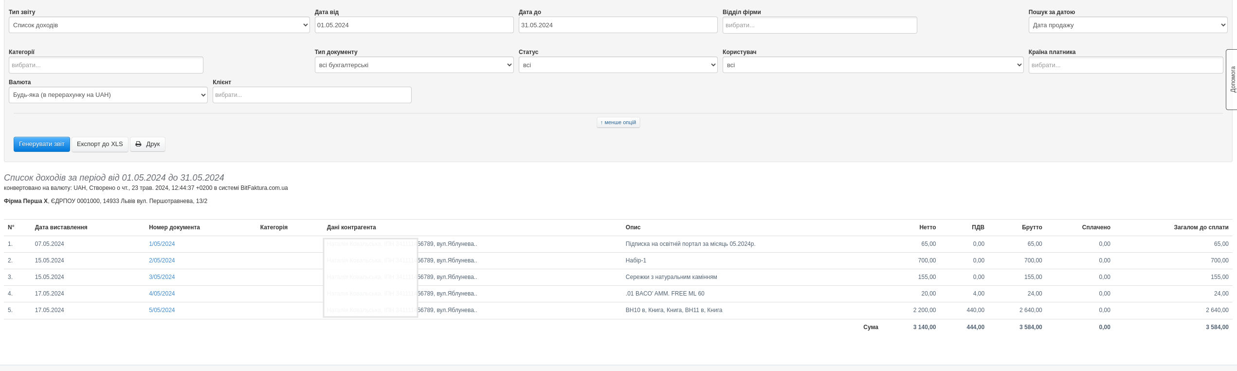 raport przychod%C3%B3w