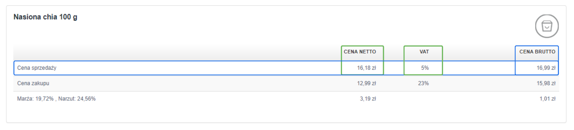 Zrzut ekranu przedstawiający szczegóły produktu 'Nasiona chia 100 g' z ceną sprzedaży 16,99 zł, ceną zakupu 12,99 zł, marżą 19,72%, narzutem 24,56%, oraz stawką VAT 5%.