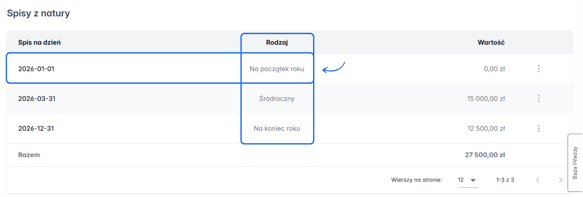 Lista spisów z natury dodana w module samodzielnej księgowości z rodzajem spisu na początek roku.