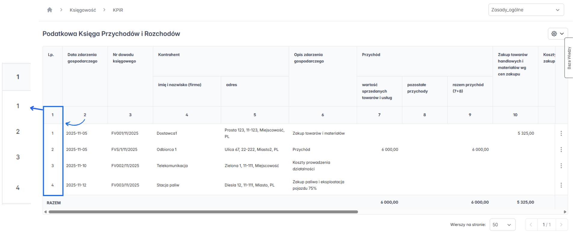 Lista dokumentów w przychodowej księdze przychodów i rozchodów z oznaczeniami wskazującymi na zaksięgowane dokumenty.