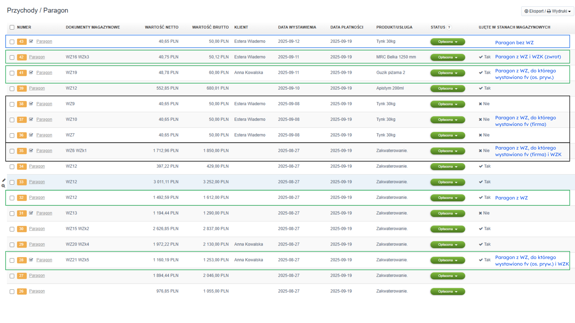 Lista paragonów z dokumentami magazynowymi WZ i WZK, zawierająca informacje o kliencie, dacie wystawienia, wartości brutto i statusie opłacenia.