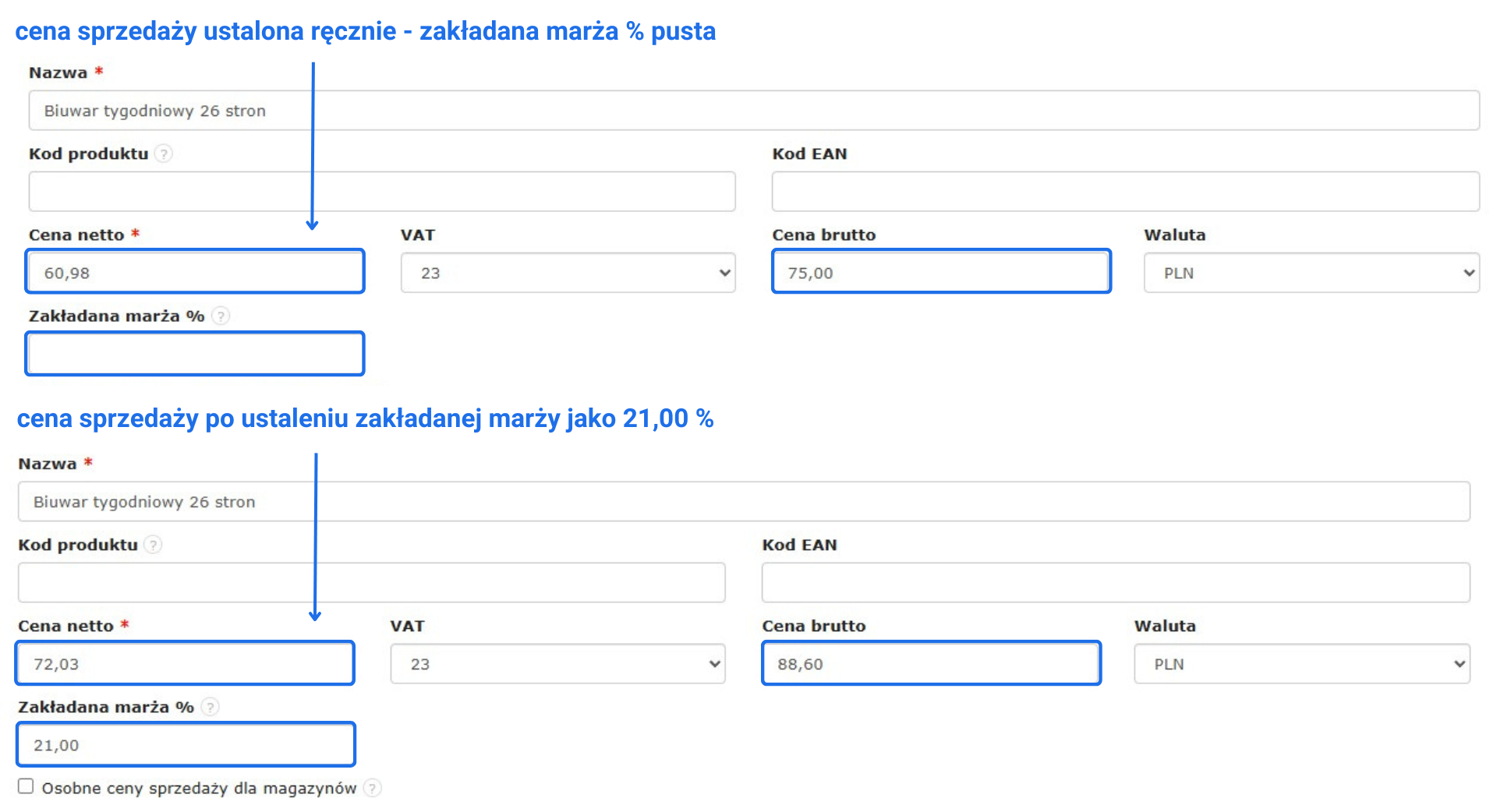 Porównanie dwóch wersji formularza edycji produktu 'Biuwar tygodniowy 26 stron'. W górnej wersji cena sprzedaży ustalona ręcznie, pole 'Zakładana marża %' puste. W dolnej wersji, po wpisaniu marży 21%, cena netto i brutto automatycznie wzrastają.