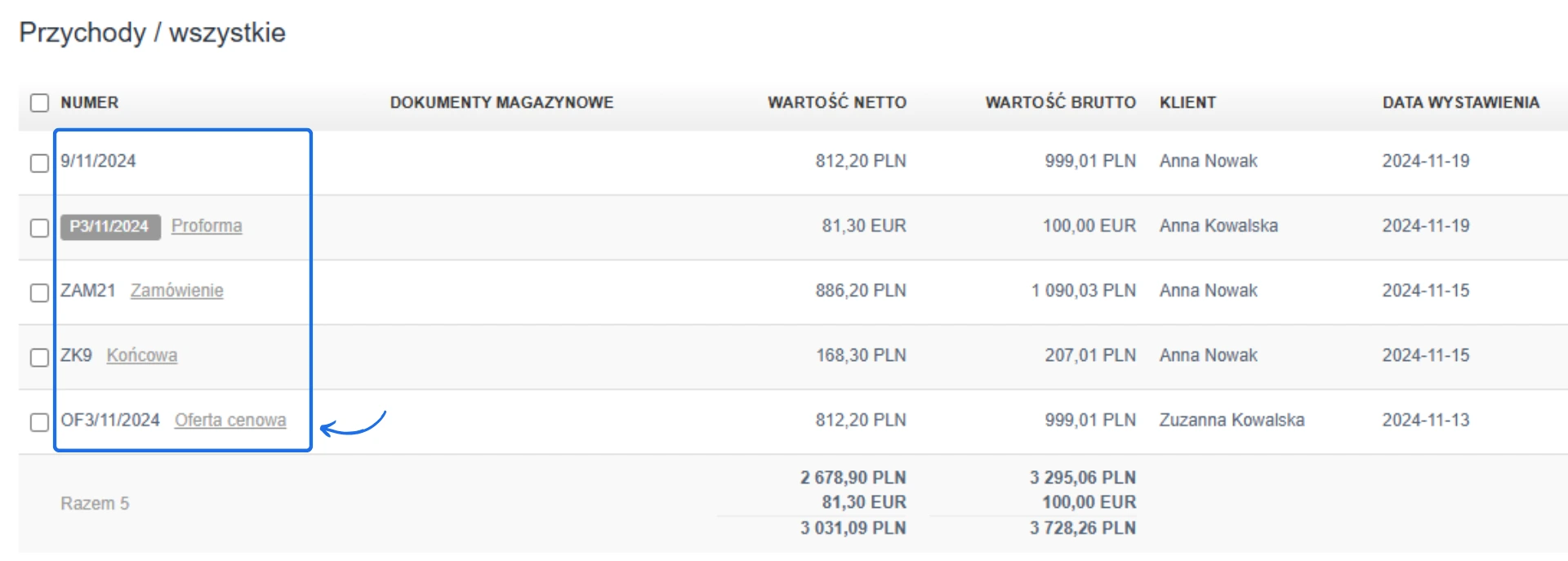 Lista zaimportowanych dokumentów w systemie księgowym, zawierająca typy dokumentów, wartość netto i brutto oraz daty wystawienia.